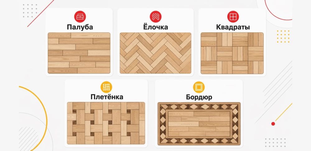 Виды паркета: рисунки, укладка и выбор для пола